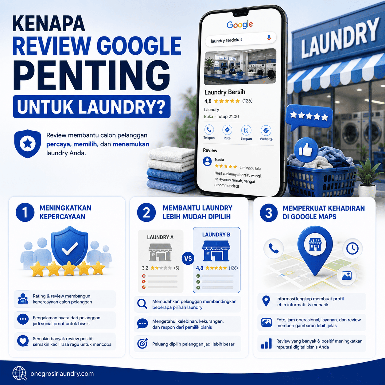 cara meminta review google